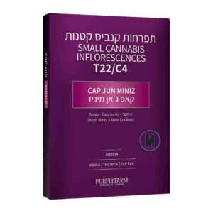 קאפ גאן מיניז (Cap Jun Miniz)